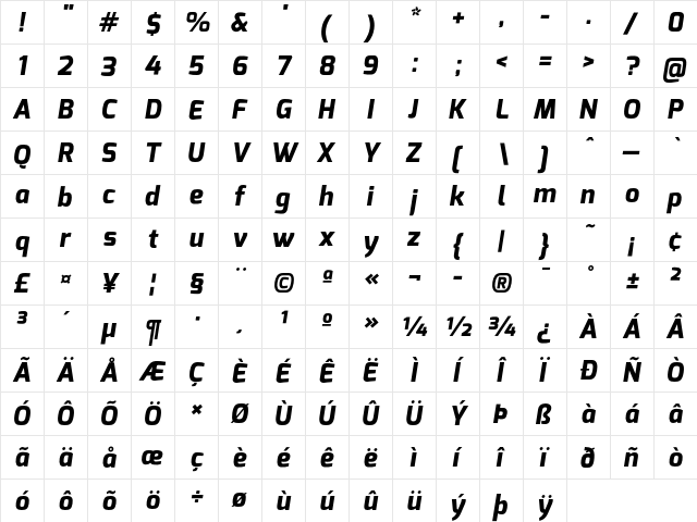 Exo Extra Bold Italic  glyph index