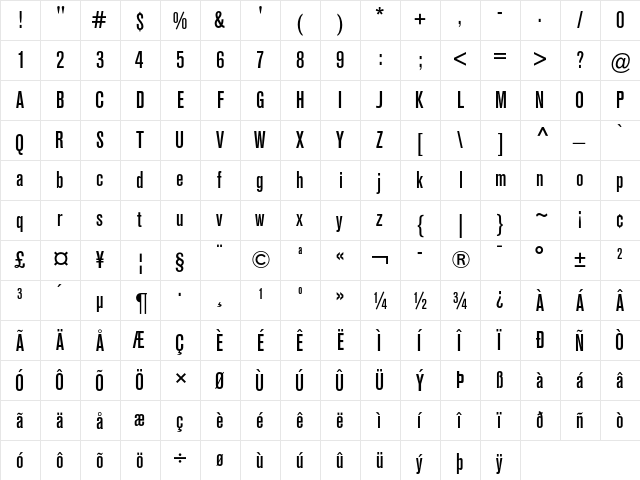 Berthold Akzidenz Grotesk Medium Condensed  glyph index