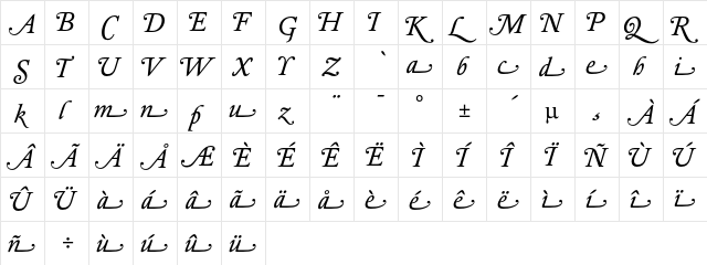 DTL Elzevir T Book Swash Italic  glyph index