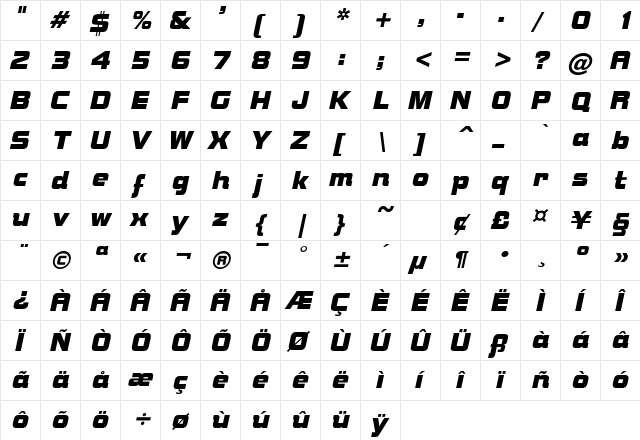 Nuts Oblique  glyph index