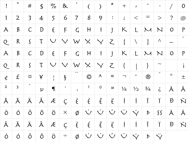 Herculanum LT Std Roman  glyph index
