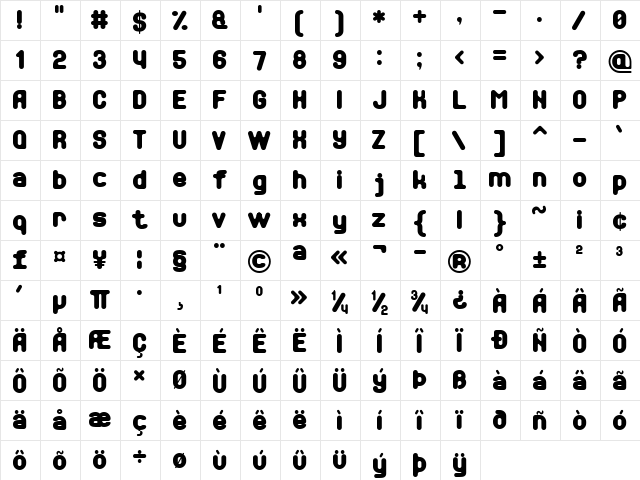 Soft Sans Serif 7 Regular  glyph index