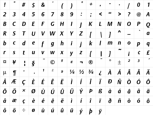 DTL Argo T Bold Italic  glyph index