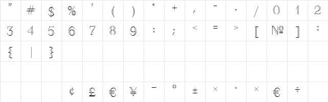 Numbers ValutaOpen Regular  glyph index