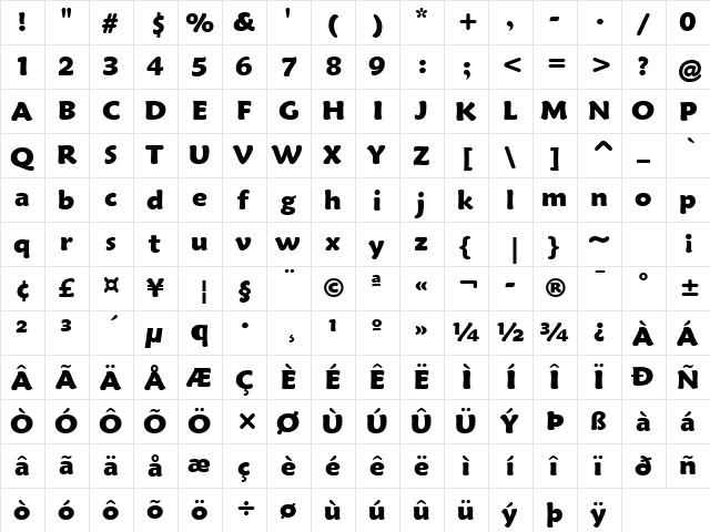 Maiandra Blk GD Roman  glyph index