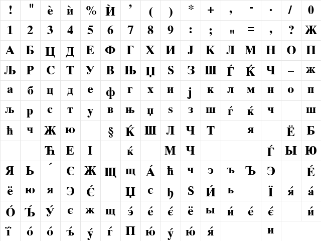Makedonski Tajms Bold  glyph index