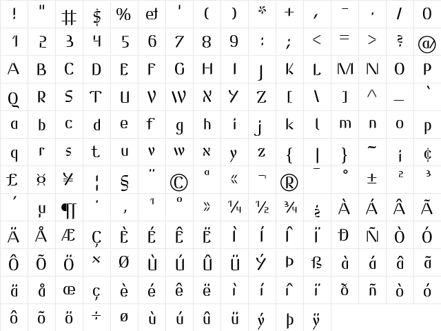 Bijoux Bold  glyph index