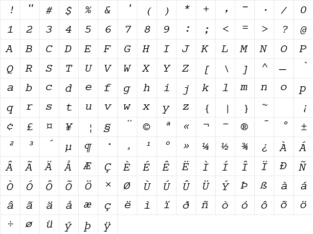 Cumberland Std Italic  glyph index