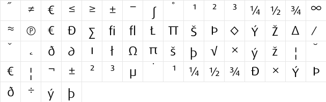 DaxWide RegularExpert  glyph index