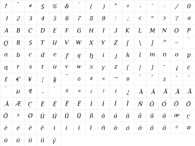 Metamorphosis Medium Italic  glyph index
