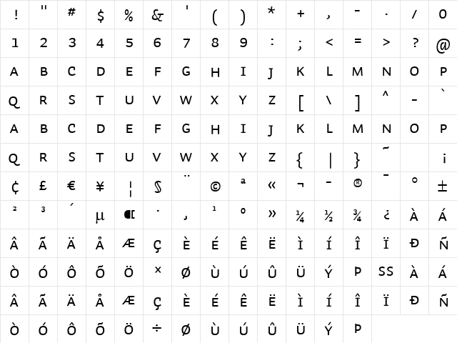 Auto 3 Regular SmCp  glyph index
