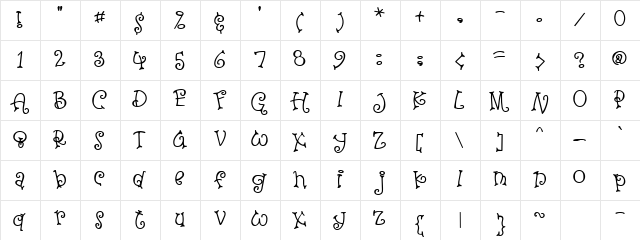 CK Fancy Cat Regular  glyph index