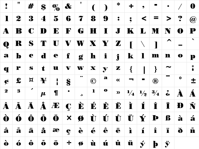 PosterBodoni Win95BT Roman  glyph index