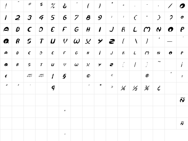 Qurve Italic  glyph index