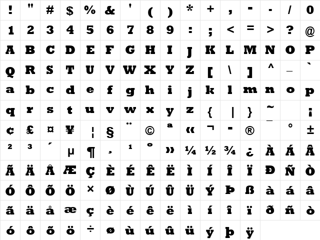 Rockwell Extra Bold Regular  glyph index