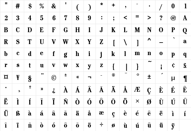 CheltenhamCdITC Bold  glyph index