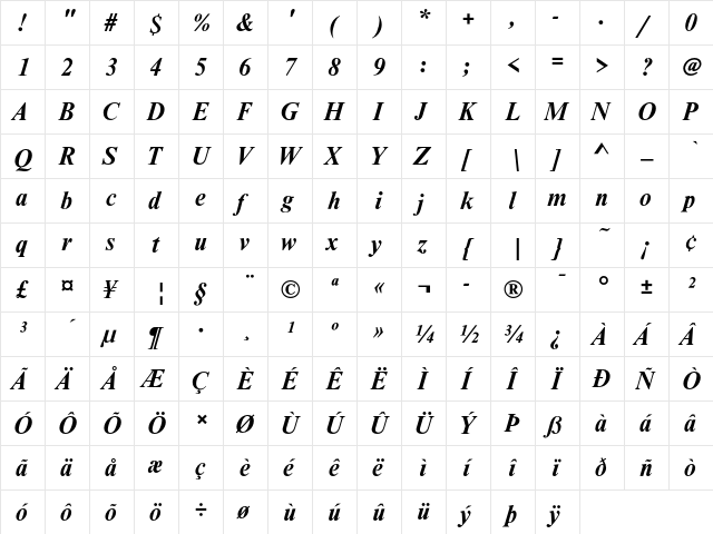 Nimbus Roman D Bold Italic  glyph index