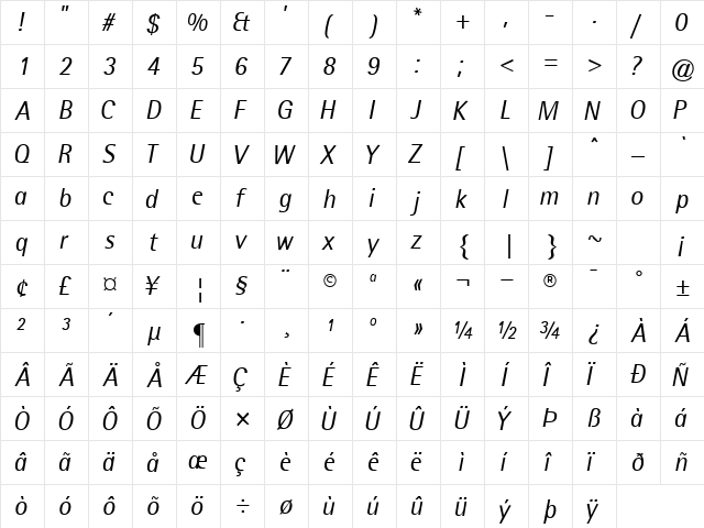 LibreSemiSansSSK Italic  glyph index