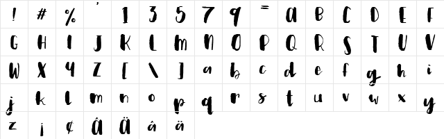 Plum Brush Script Demo Regular  glyph index