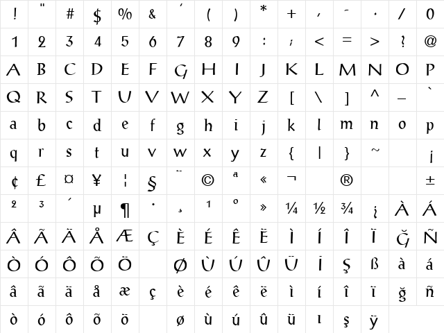 TR ProseAntique Regular  glyph index