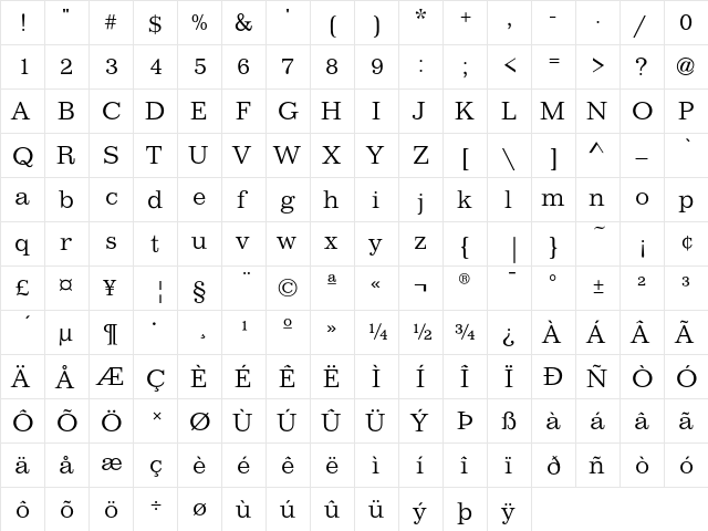 ImpressumEF Light  glyph index