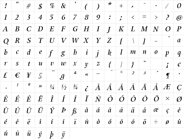 UnionMediumItalic Regular  glyph index