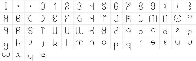 Lunacy Demo  glyph index