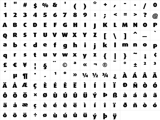 DaxWide Black  glyph index