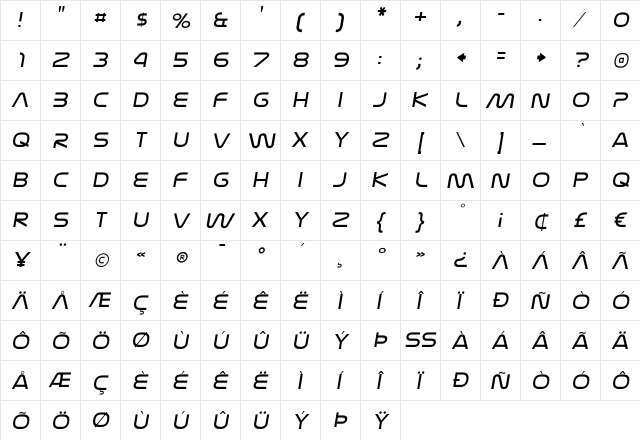 Nasalization Extended Light Italic  glyph index