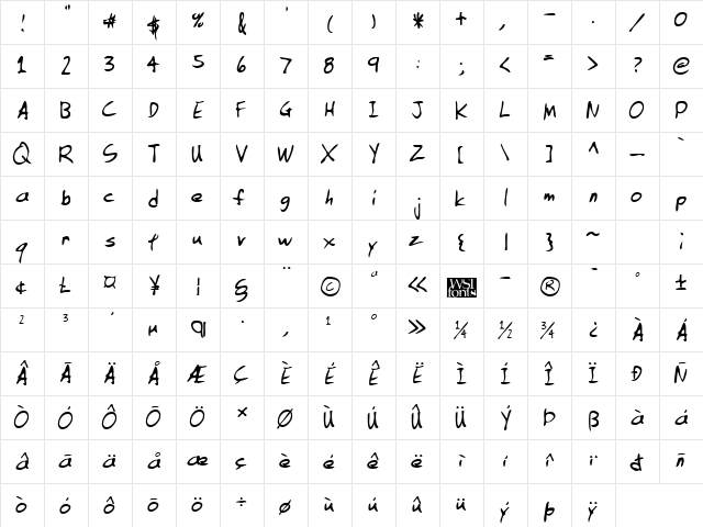 IrvingsHand Regular  glyph index