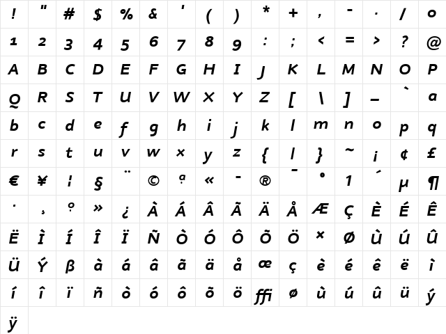 Nubian-BoldItalic Medium Italic  glyph index