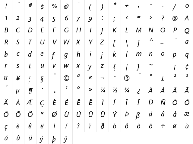 KievitOT-BookItalic Regular  glyph index