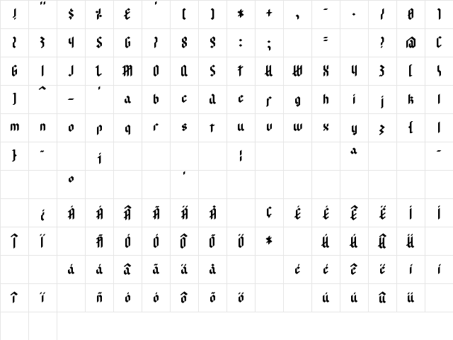 modern goth Regular  glyph index