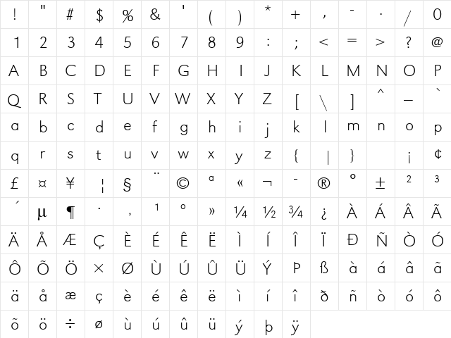 URWGroteskTExtLigWid Regular  glyph index