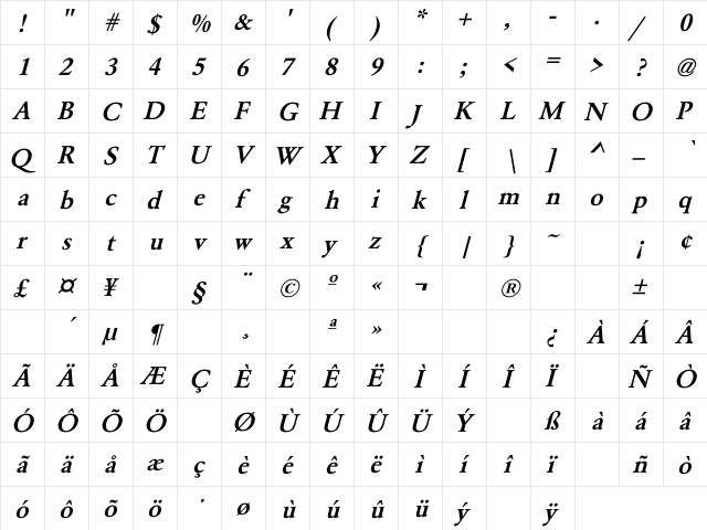 Garamond Italic Italic  glyph index