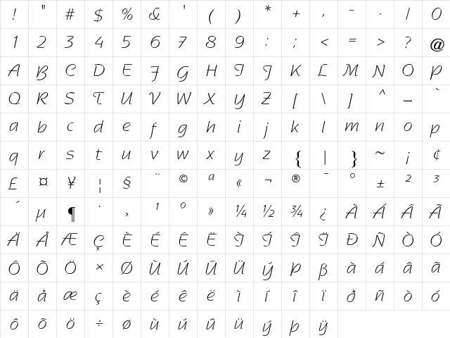 Nadianne AT Book Regular  glyph index