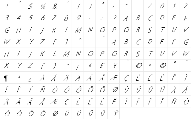 Sayer Spiritual MN Italic  glyph index