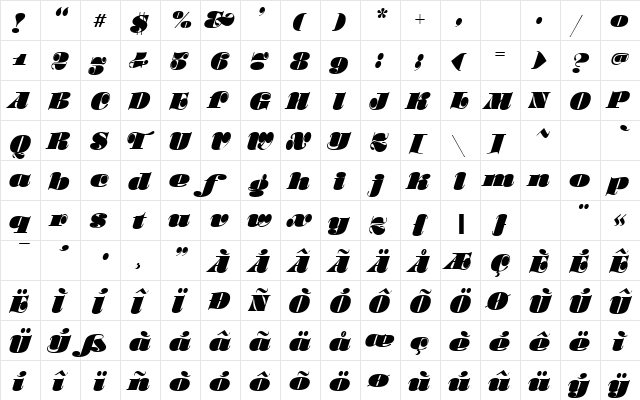 MC Porkie Regular  glyph index