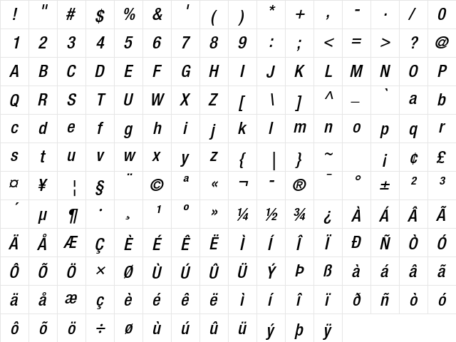 Helvetica Neue LT Std 67 Medium Condensed Oblique  glyph index