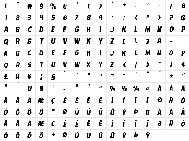 Terror Babble Semi-Italic Semi-Italic  glyph index