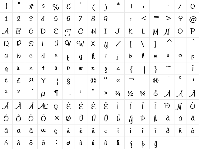 Imbalance 1 Bold  glyph index