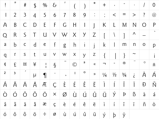 ITC Goudy Sans Std Book  glyph index