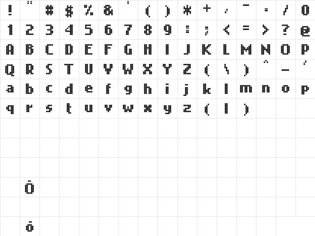 Nokian Regular  glyph index