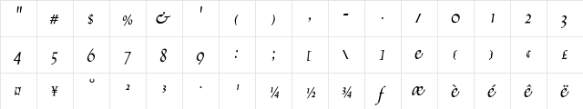 TribunusSGA Regular  glyph index