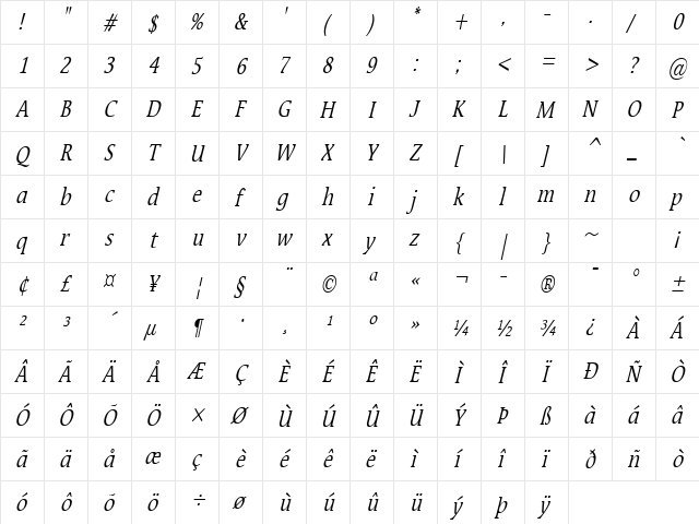 Mirror Thin Italic  glyph index