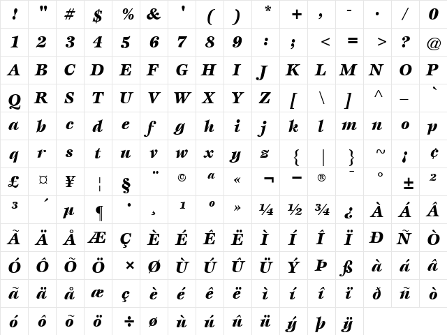 ITCEsprit-Black BlackItalic  glyph index