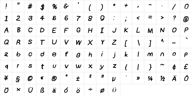 NumbBunny BkIta  glyph index