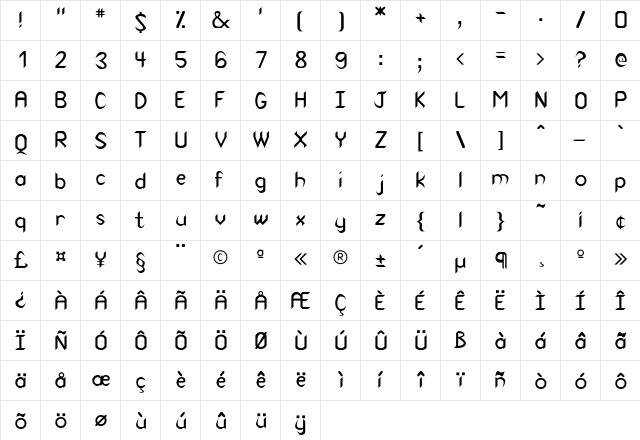 RSCanaith Regular  glyph index