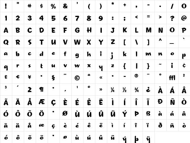 LasVegas Medium  glyph index