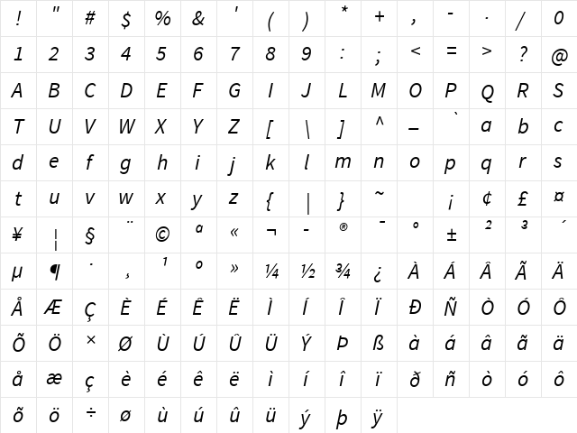 Source Sans Pro Italic  glyph index